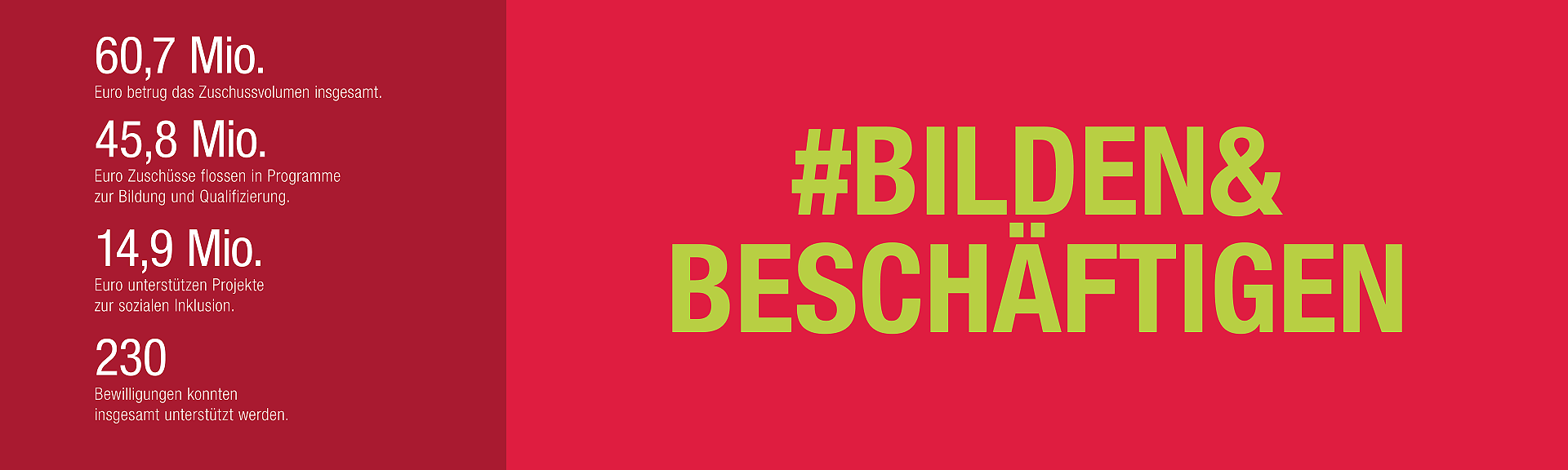 Neuer Inhalt