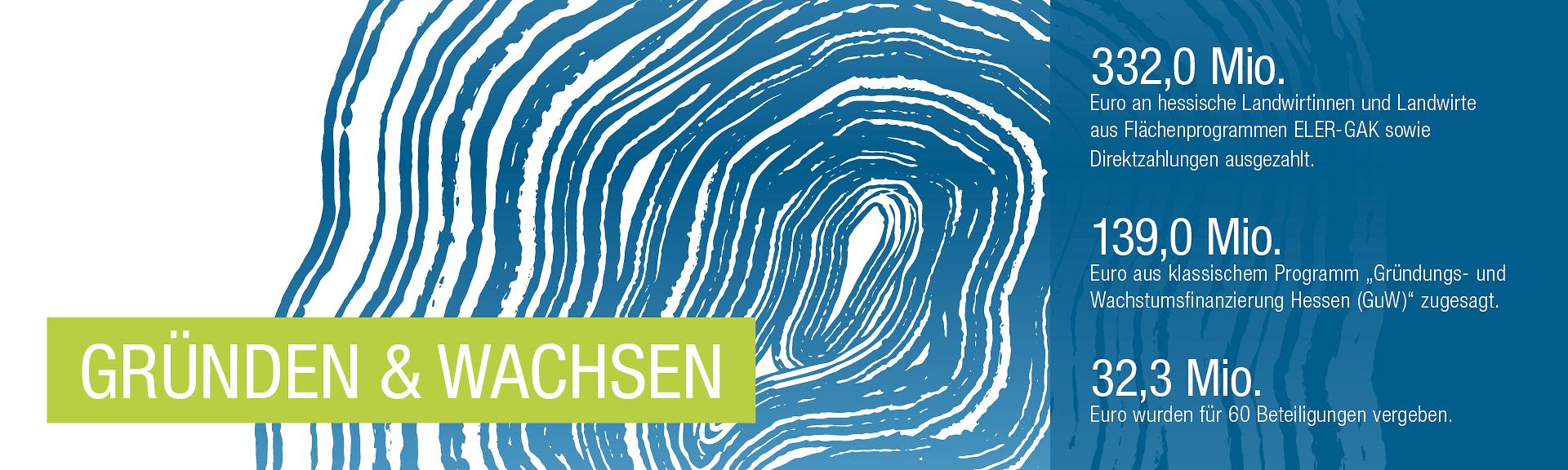 Neuer Inhalt