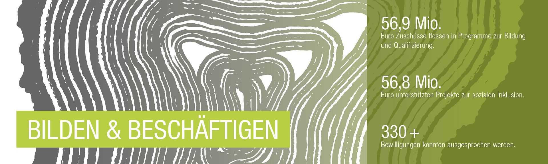 Neuer Inhalt